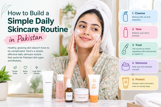 How to Build a Simple Daily Skincare Routine in Pakistan