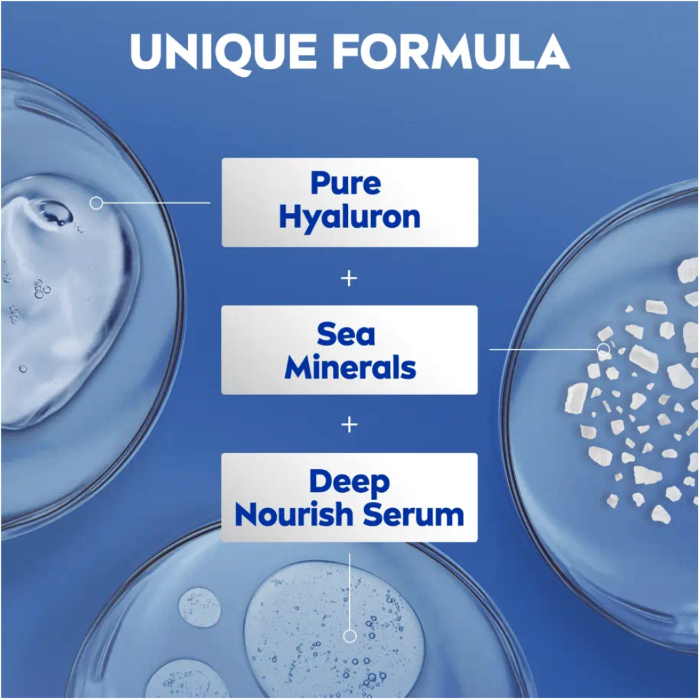 NIVEA Body Lotion Hidratante Express (250 ml)